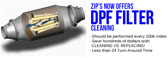 DPF Filter Cleaning