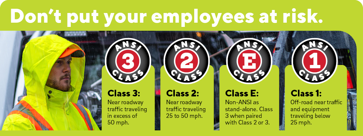 Ansi Hard Hat Classification Chart