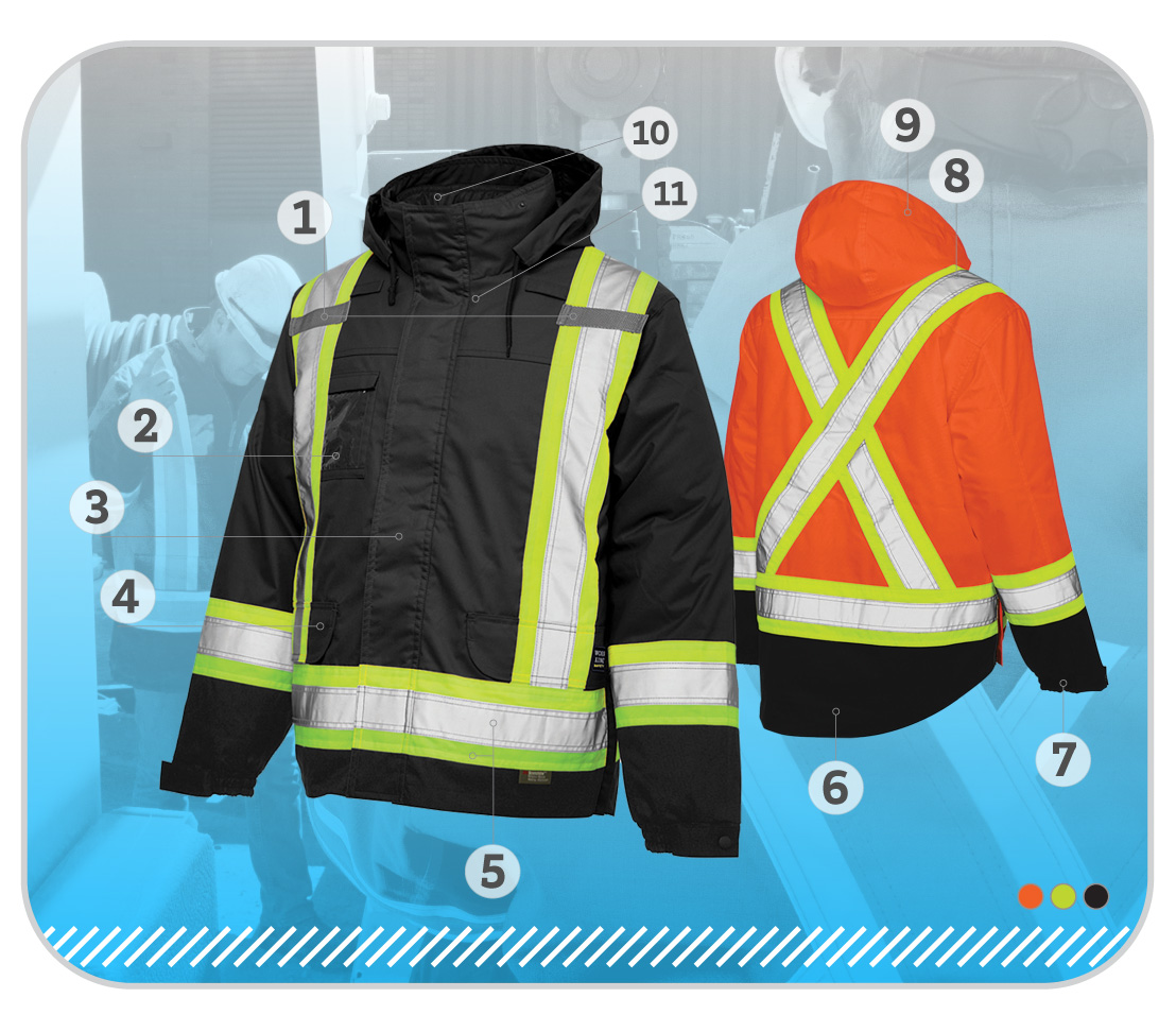 Work King 5 in 1 Jacket Callout
