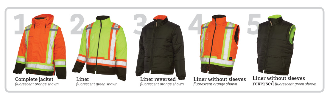 Work King 5 in 1 Jackets Forms
