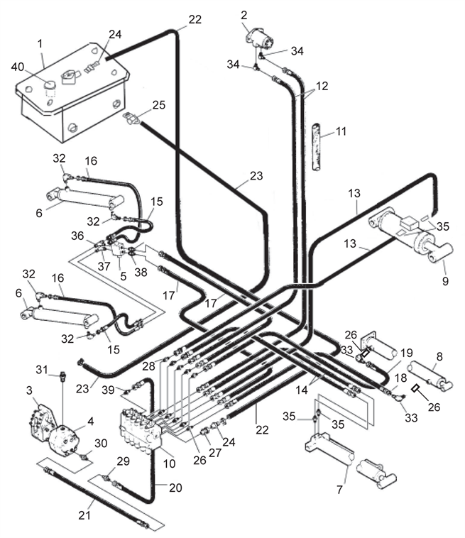 Hydraulics