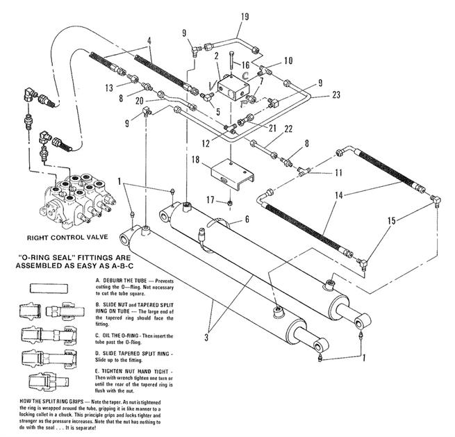 Elevation Cylinder Hydraulics