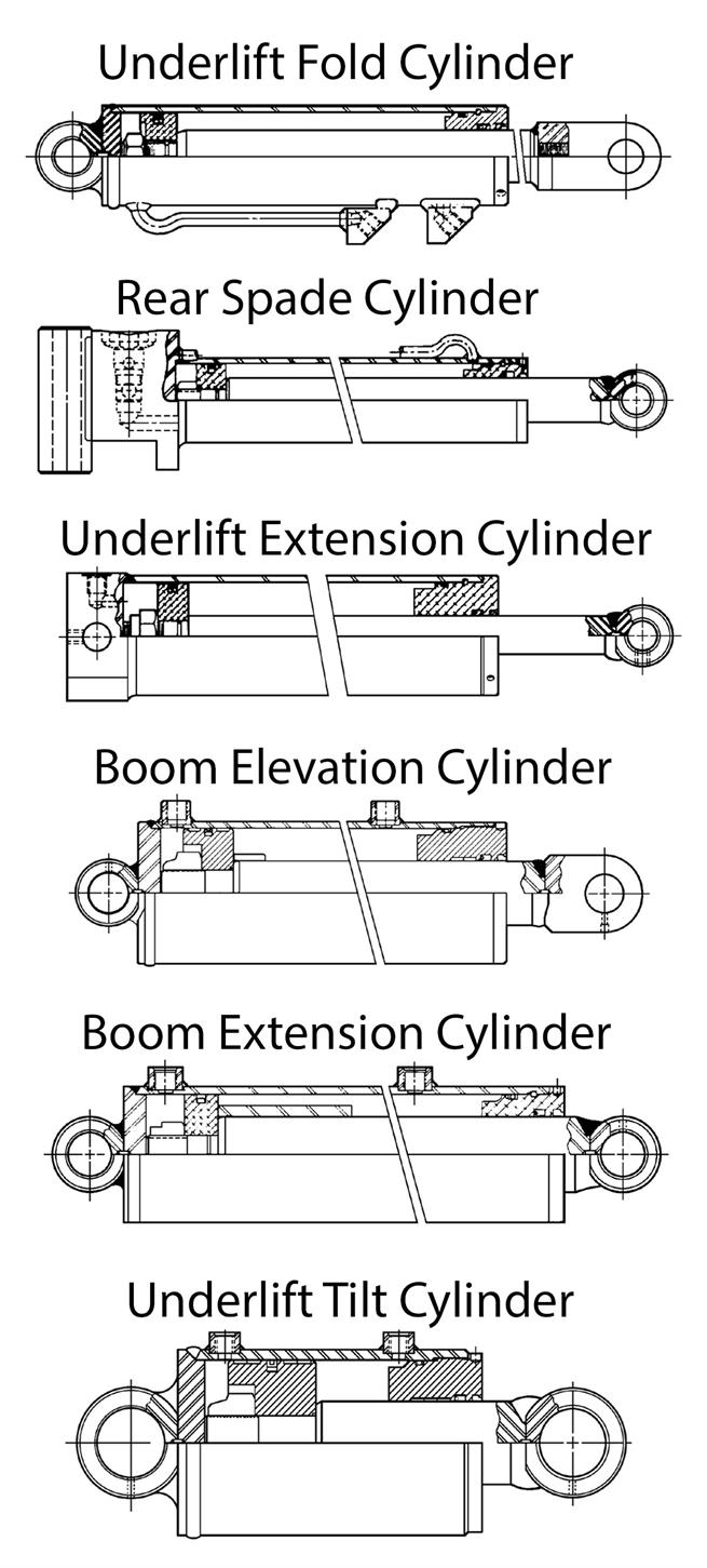 Hydraulic Cylinders