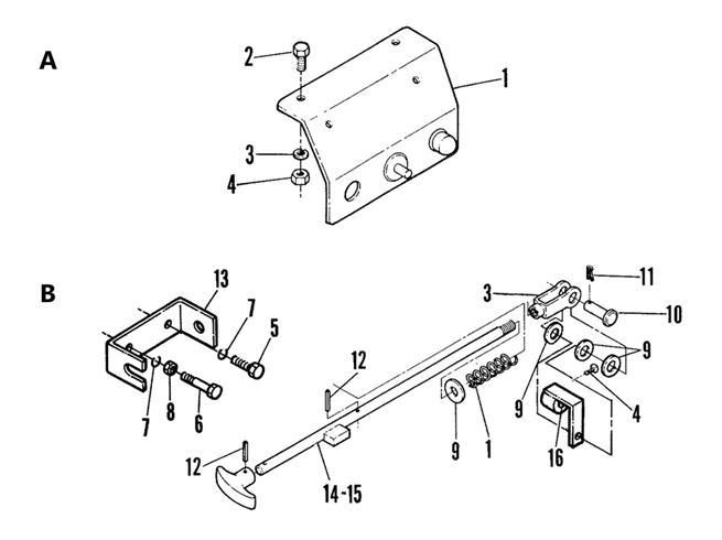 Standard PTO Panel & Winch Clutch Control