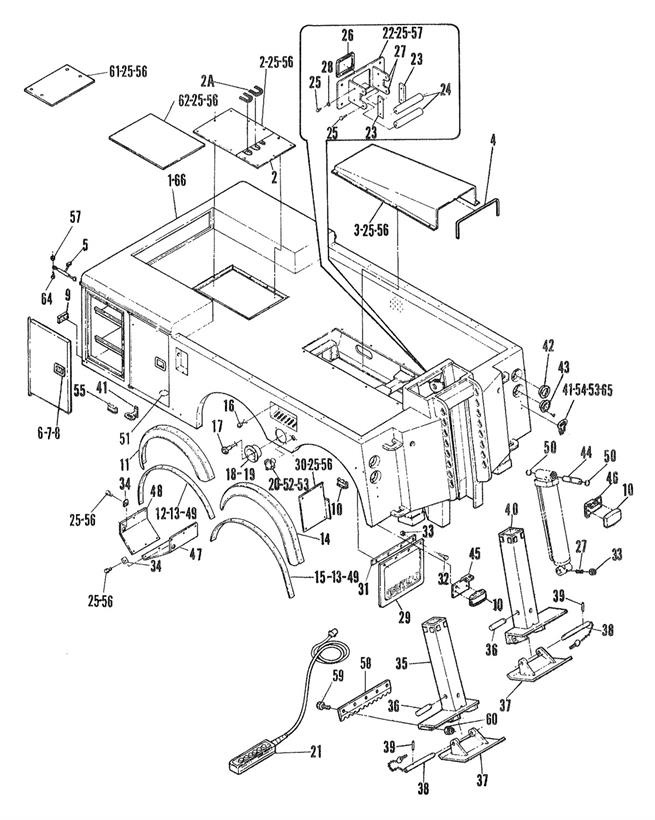 Body Assembly