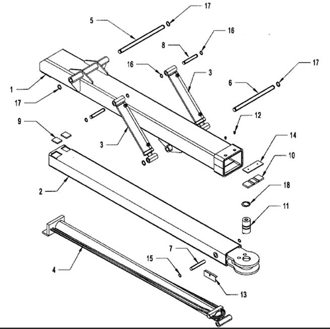 Autogrip II Components