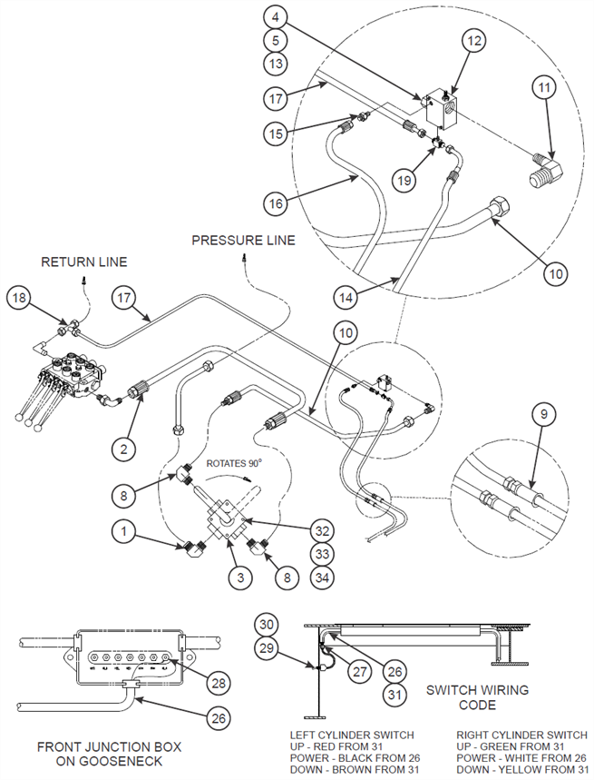 Dock Leveler Hydraulic Installation (Option)