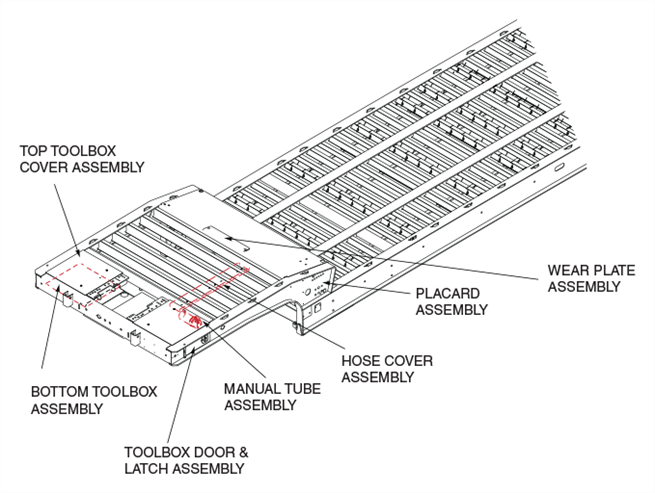 Frame Assembly (1 of 3)