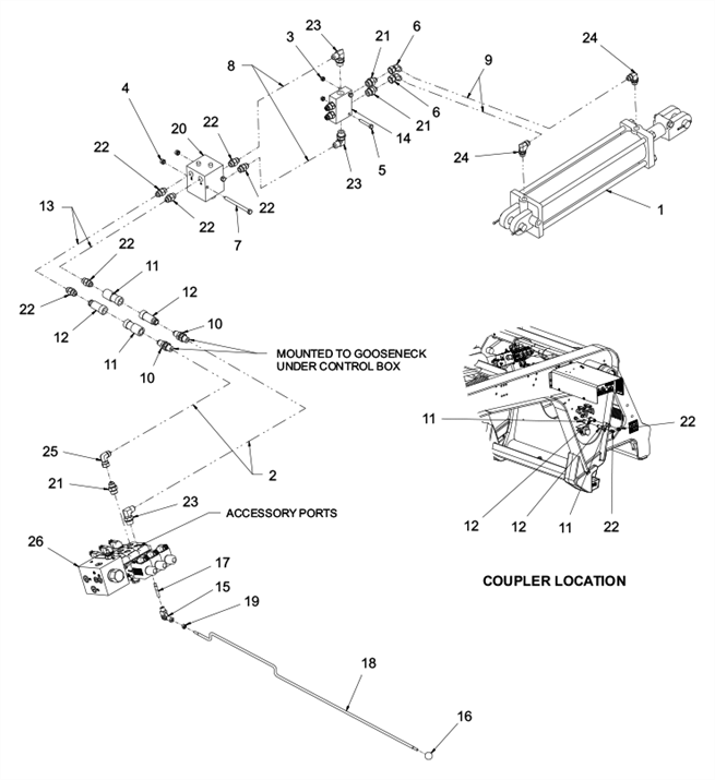 Hydraulic Flip Assembly - Hydraulic System