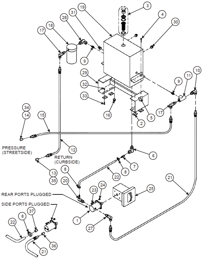 Hydraulic Wet Kit (Option)