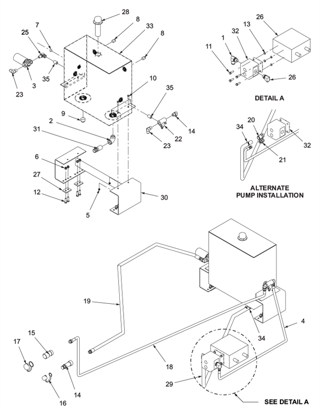 Hydraulic Wet Kit