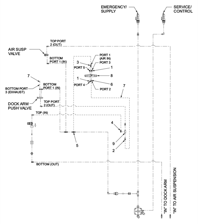 Remote Control - Dock Lift Air Items