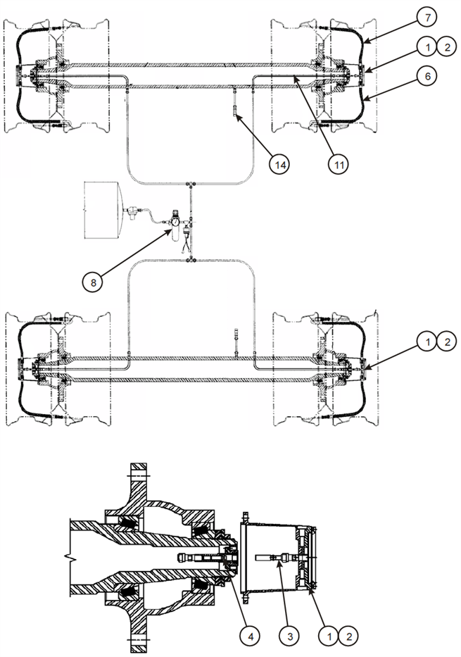 Tire Inflation System (Option)